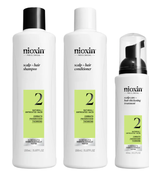 Nioxin kit N2