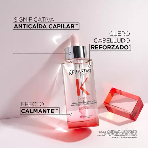 Kerastase Serum Genesis Anti-Caida