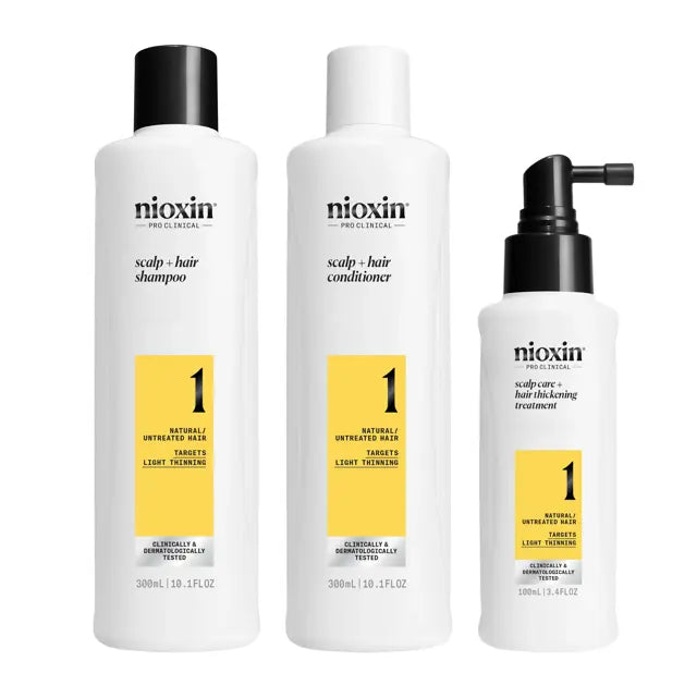 Nioxin Kit N1