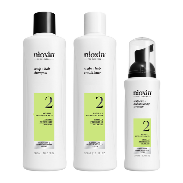 Nioxin kit N2